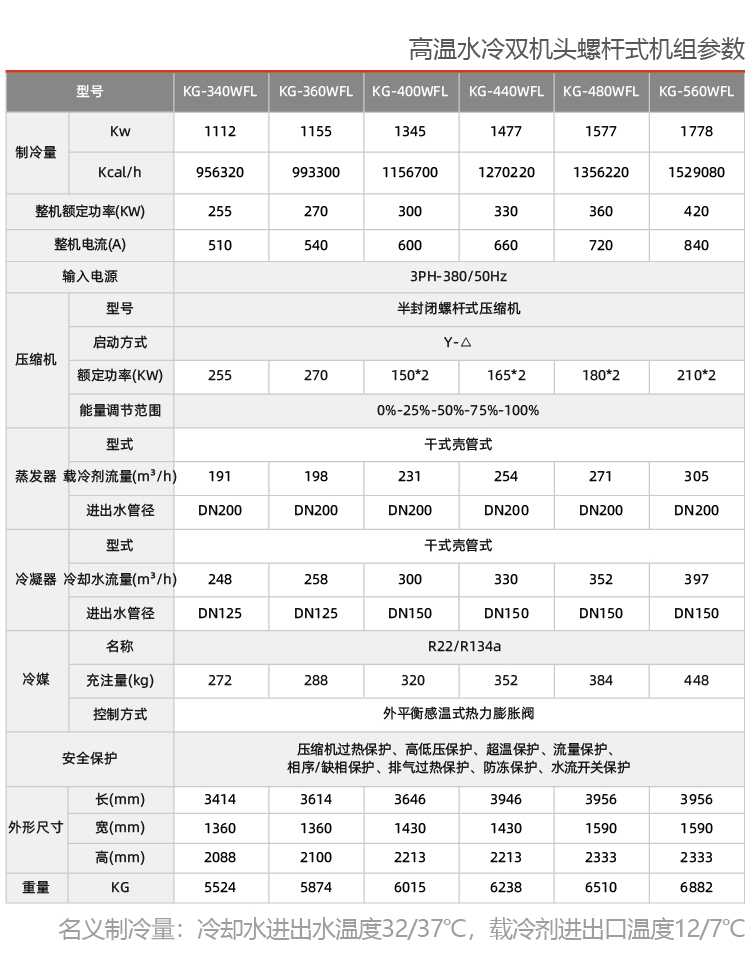 水冷螺杆式工业冷水机