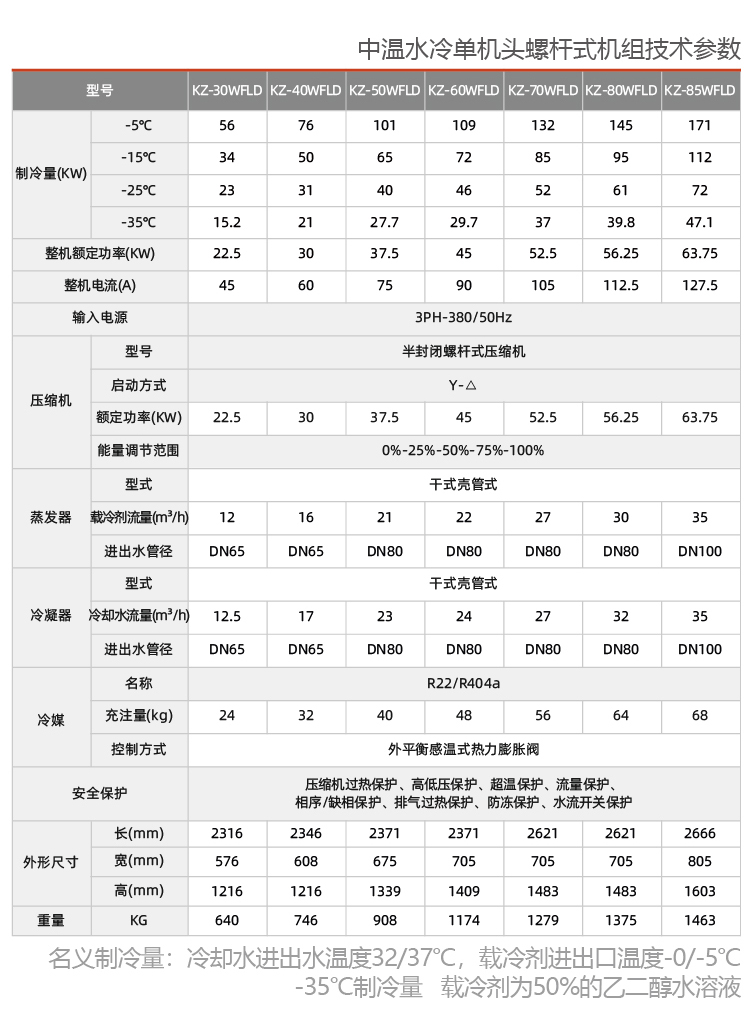 水冷中温螺杆式冷水机