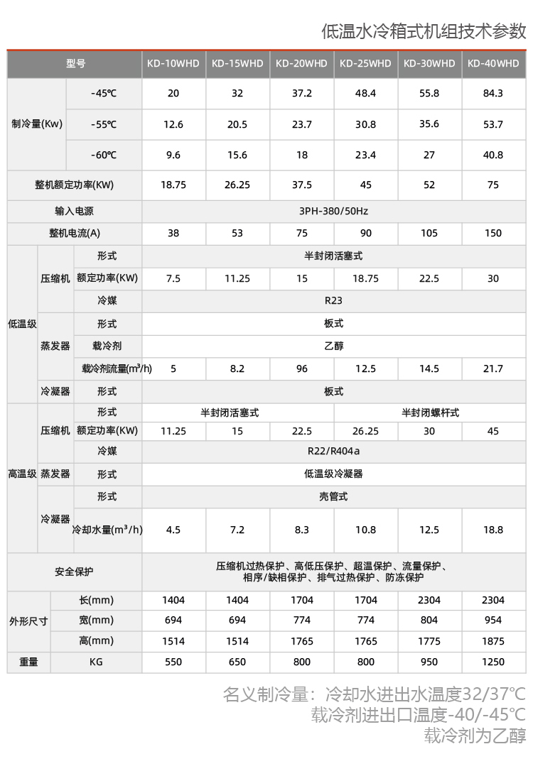 低温水冷箱式冷水机